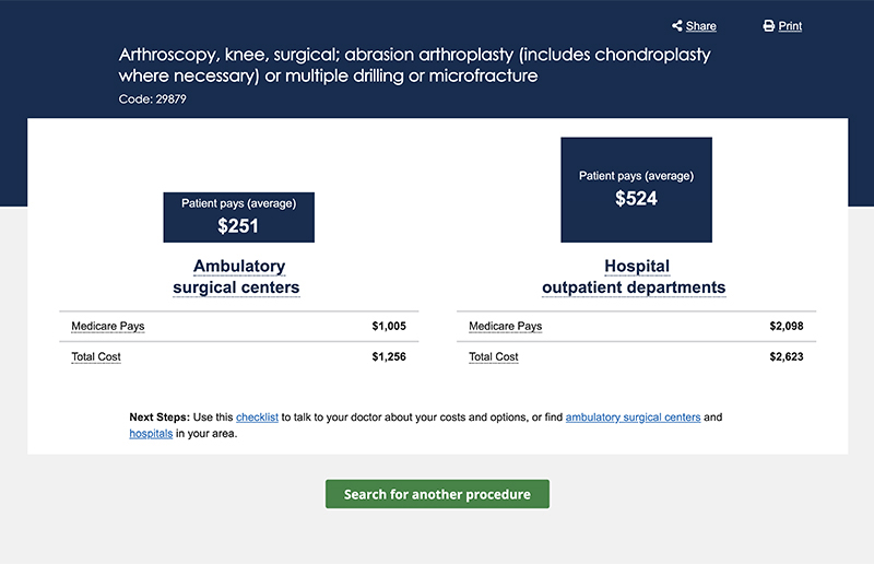Price Transparency Article