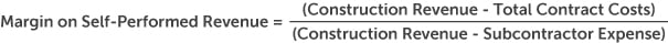 Margin Self Preformed Revenue Formula
