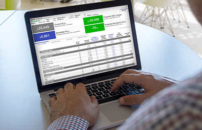 Over Should Laptop CLA Calculation