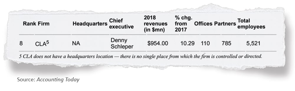 CLA Ranking Accounting Today
