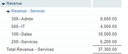 11 financial report writing 1