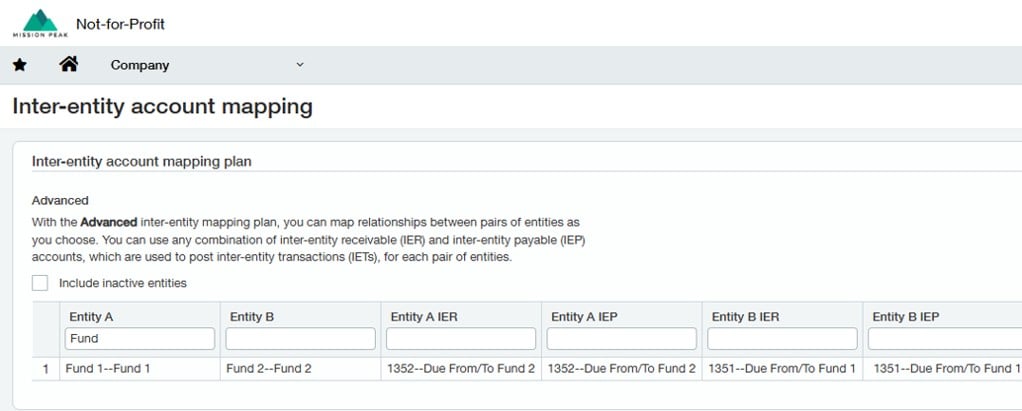 2 Fund vs Net Asset Sage Intacct