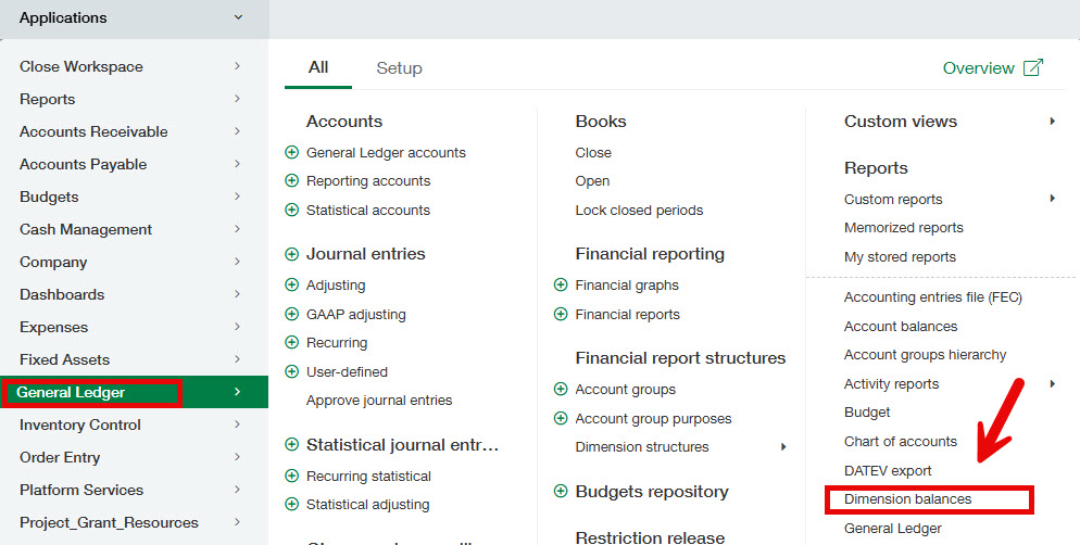 2a Sage Intacct school reporting Figure 2a