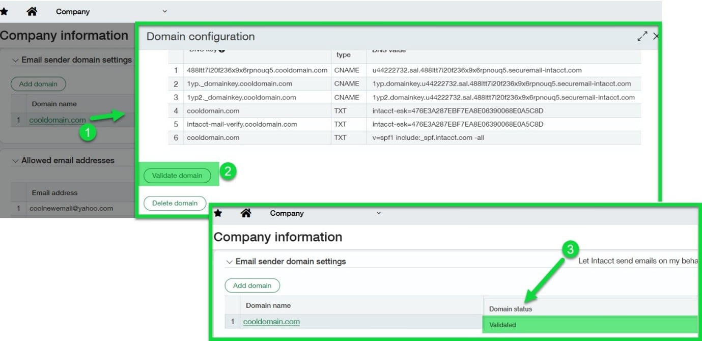 5 domain validation