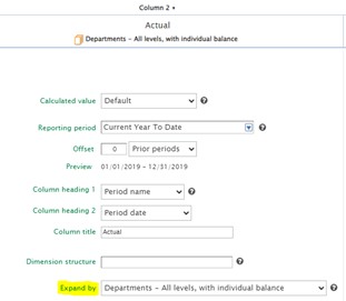 5 financial report writing 2