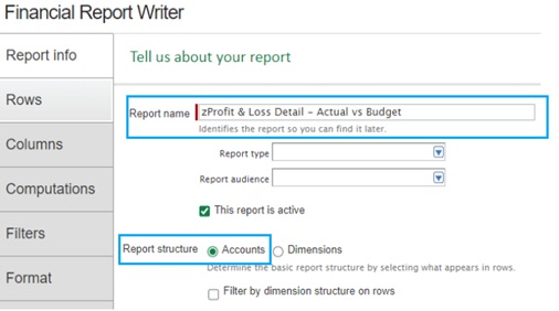 7 financial report writing 1