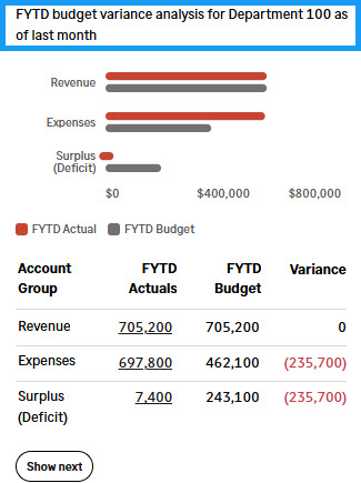 Sage Intacct artificial intelligence 8