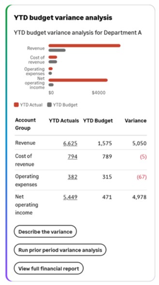 1 Variance Analysis Sage Intacct