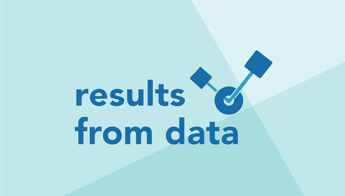Results from Data
