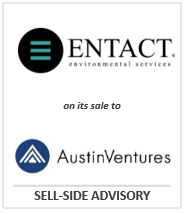 Entact Sellside Image