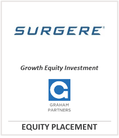 Surgere Equity Placement