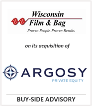 WI Film and Bag Buy Side