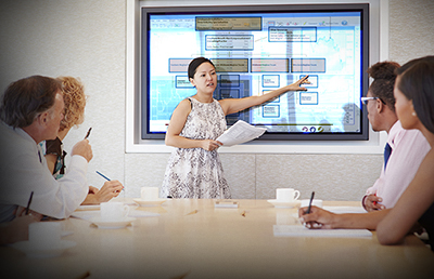 Meeting Room Presentation Pointing Screen