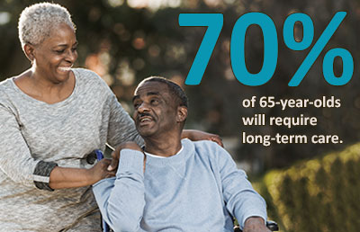 Senior Couple with Man in Wheelchair 70 Percent Require Long Term Care